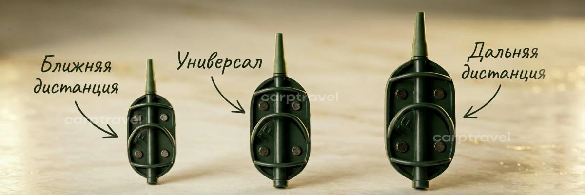 Размер кормушки — под рыбу и условия, а не наоборот